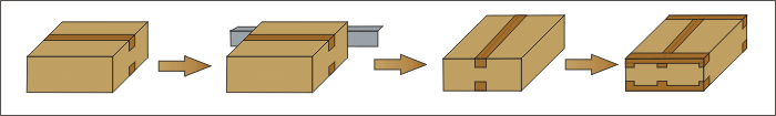 全自動(dòng)角邊封箱機(jī)